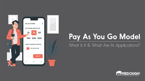 Pay as you go app. Things To Know About Pay as you go app. 